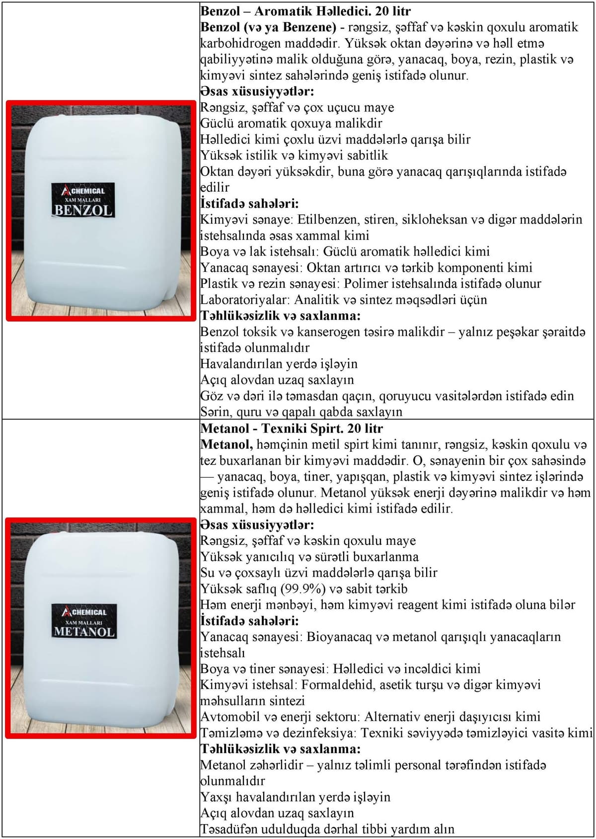 Kimyəvi xammallar
