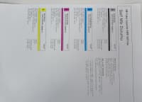 HP Color LaserJet Pro MFP M377dw Çoxfunksiyalı Printer — şəkil 6