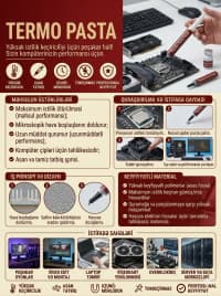 Prosessor və videokart üçün termopasta — şəkil 2