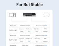 HDMI Switcher Orico HD-4H-GY-BP 4-in-1-out 4K@60Hz — şəkil 3