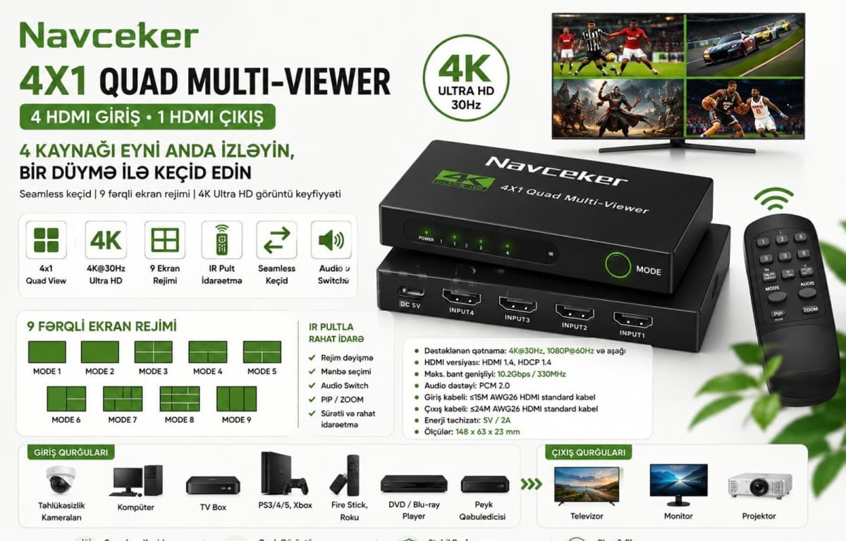 HDMI Multi-Viewer 4x1 4K 1080p