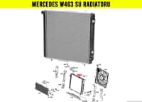 Su radiatoru Mercedes W463 — şəkil 2
