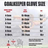 Peşəkar Futbol Qapıçı Əlcəyi — şəkil 4