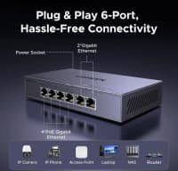 Ethernet Switch Ugreen 6-port PoE Gigabit CM741 — şəkil 5