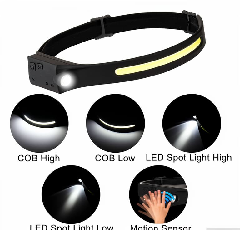Sensorlu LED Baş Fənəri
