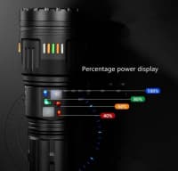 Professional 90W 30000 Lümen LED Fənər — şəkil 3