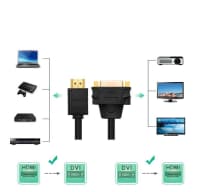 Qara rəng data kabel, HDMI — şəkil 2