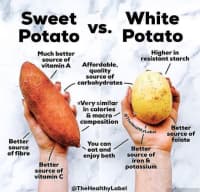 Şirin kartof (Sweet potatoes) — şəkil 9