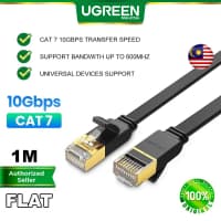 LAN kabel Ugreen CAT7 1 metr — şəkil 2