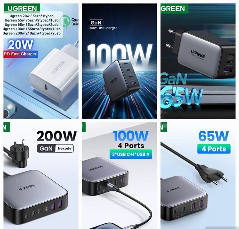 Ugreen GaN Sürətli Şarj Başlığı (20W-200W)