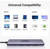 USB-C Hub Adapter Ugreen 5-in-1 CM478 — şəkil 7