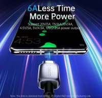 Qara rəng data kabel, USB — şəkil 2
