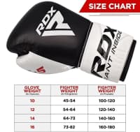 RDX Boks Əlcəyi və Futu — şəkil 8