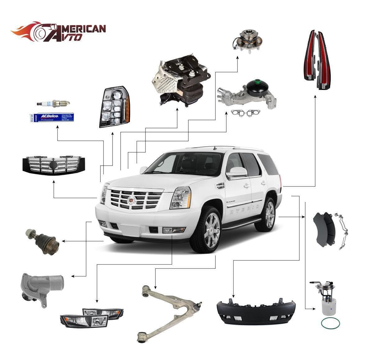 Ehtiyat hissələri Cadillac Escalade