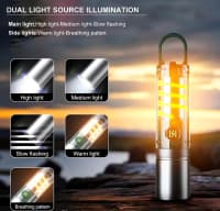 Çoxfunksiyalı LED Fənər RM55-0713 — şəkil 2