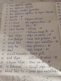 Kitablar müxtəlif bədii və elmi ədəbiyyat dəsti — şəkil 2