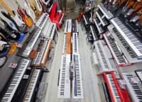 Elektron pianino 88 klavişli — şəkil 5