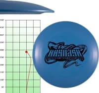 Peşəkar Aerodinamik Frisbee Uçan Disk — şəkil 9