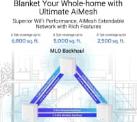 Router ASUS ZenWiFi BE5000 Mesh 3x WiFi 7 — şəkil 7