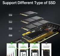 Simli növ adapter — şəkil 4