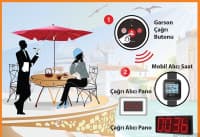 Restoran Ofisiant və Müştəri Çağırma Sistemləri — şəkil 8
