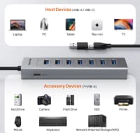 USB Hub 7-in-2 Type-C və USB-A — şəkil 3