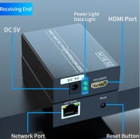 HDMI uzadıcı 200m (Cat5e/Cat6) — şəkil 6