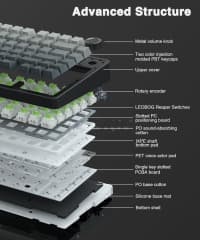 Klaviatura Aula F75 Black+Gradient Grey — şəkil 11