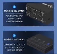 HDMI KVM Switch 4PC 4K 60Hz — şəkil 4