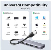 USB Hub Ugreen CM219 4-port USB 3.0 — şəkil 5