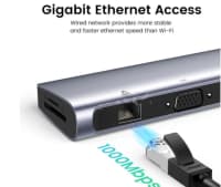 USB-C Hub Ugreen 10-in-1 4K — şəkil 9
