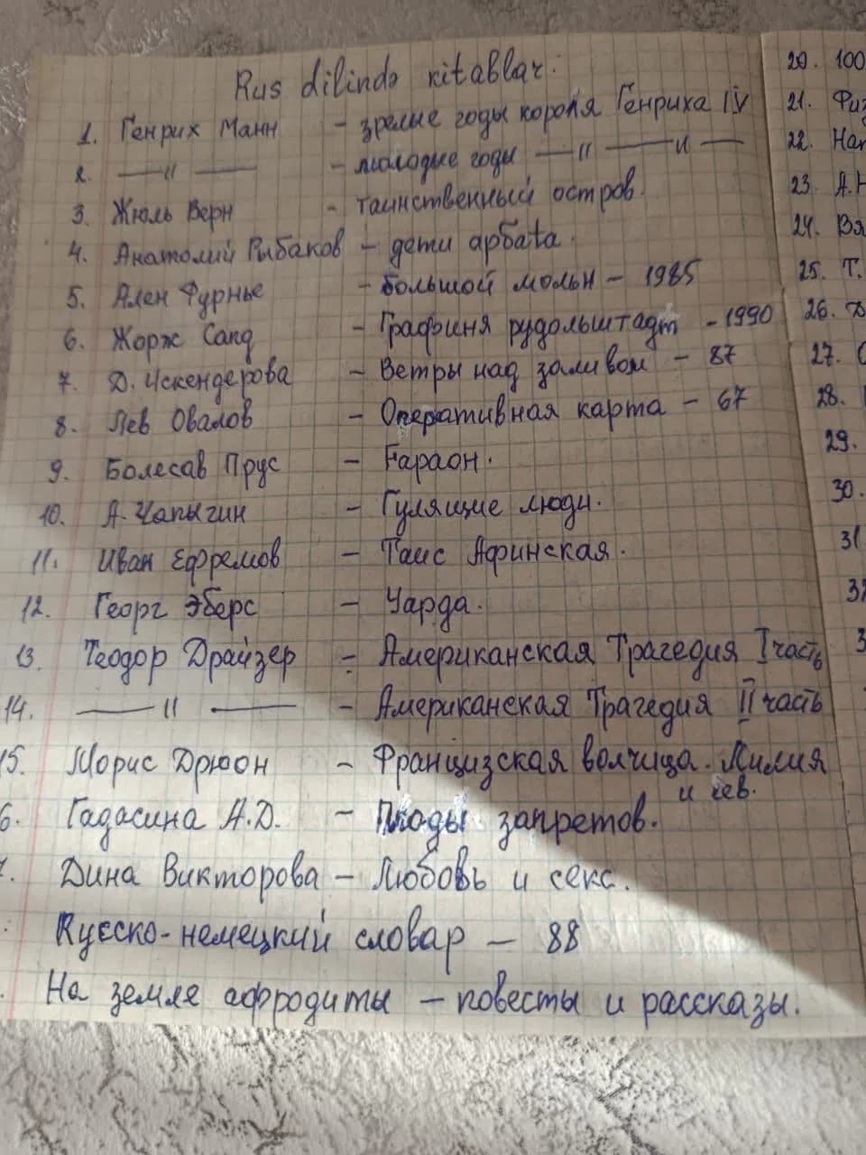 Kitablar müxtəlif bədii və elmi ədəbiyyat dəsti