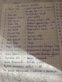 Kitablar müxtəlif bədii və elmi ədəbiyyat dəsti — şəkil 1