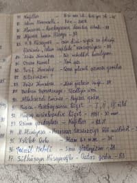 Kitablar müxtəlif bədii və elmi ədəbiyyat dəsti — şəkil 5