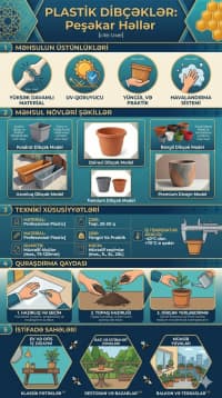 Uzunsov plastik dibçəklər — şəkil 2