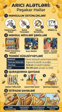 Arıçılıq alətləri və avadanlıqları — şəkil 2
