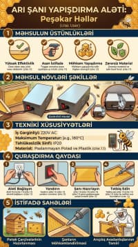 Arı şanı yapışdırma aləti — şəkil 3