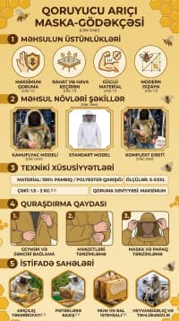 Arıçı qoruyucu maska-gödəkçəsi — şəkil 3