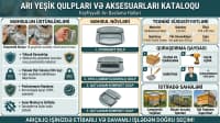 Arı yeşiyi tutacaqları — şəkil 2