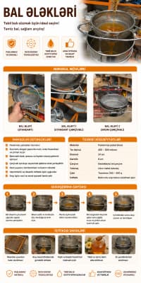Paslanmayan metaldan bal ələkləri — şəkil 2