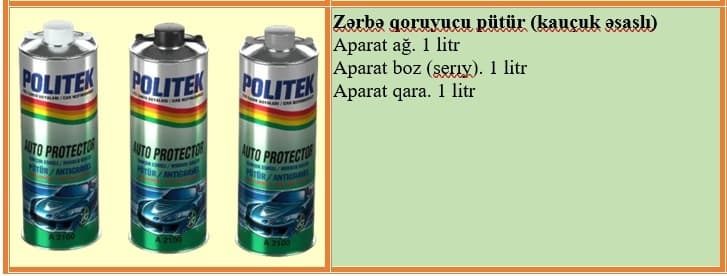 POLİTEK zərbə qoruyucu və pas əleyhinə tarsovka-sprey