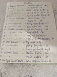Kitablar müxtəlif bədii və elmi ədəbiyyat dəsti — şəkil 6