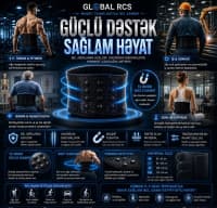 Maqnitli bel korseti Sibote ST-7362 — şəkil 6