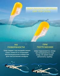 Tam Üz Örtüklü Snorkel Üzgüçülük Maskası — şəkil 7