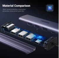 USB Hub Ugreen 5-in-1 Type-C CM475 — şəkil 4