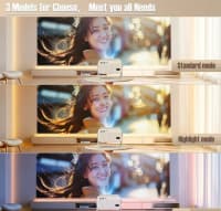 Proyektor Magcubic 4K Pro 650ANSI — şəkil 4