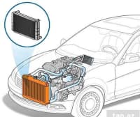 Radiator Mercedes-Benz modelləri üçün — şəkil 16