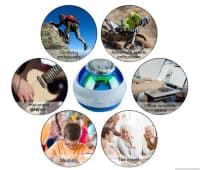 Wrist Ball Qol və Bilək Gücləndirici Trenajor — şəkil 2