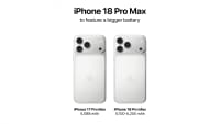 Apple iphone 18 pro max, 12 GB — şəkil 2