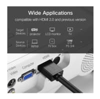 Qara rəng data kabel, HDMI — şəkil 3